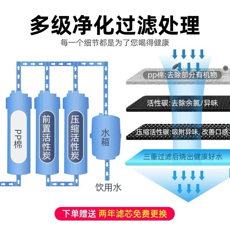 志高（CHIGO）直饮水机商用开水器饮水机学校烧水器开水机工厂烧水器公司净化开水器柜式大型容量直饮机JWT3GO