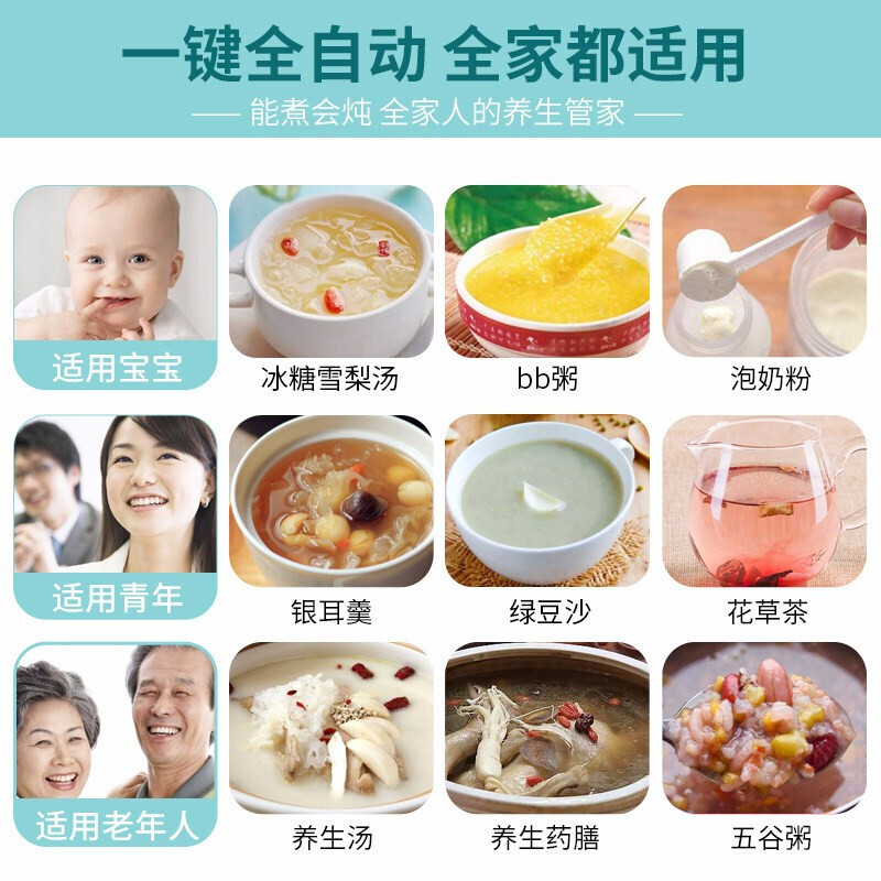 美的（Midea）养生壶电水壶多功能煮茶器烧水壶1.5L玻璃开水壶【企业专享】QTI7V4