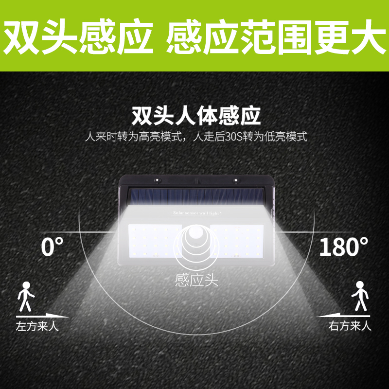 太阳能灯户外家用超亮庭院灯闪电客新农村照明防水壁灯led感应围墙灯 单头20颗灯珠【人来即亮人走即灭】