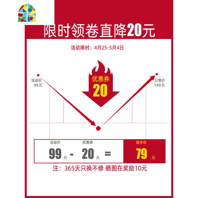 牛排煎锅迷你小型插电宿舍煎牛排鸡蛋饺不粘锅小功率早餐神器 FENGHOU