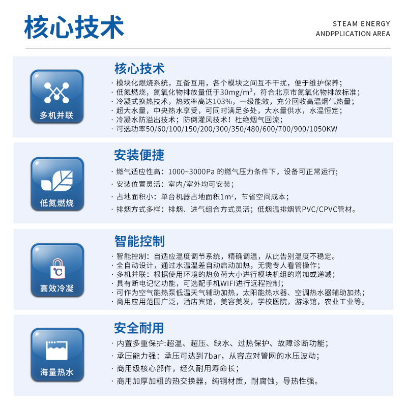 索普恩（SOOPOEN)商用模块炉锅炉低氮冷凝式燃气天然气采暖炉热水炉供暖采暖热水宾馆酒店别墅专用SMDL-350KW