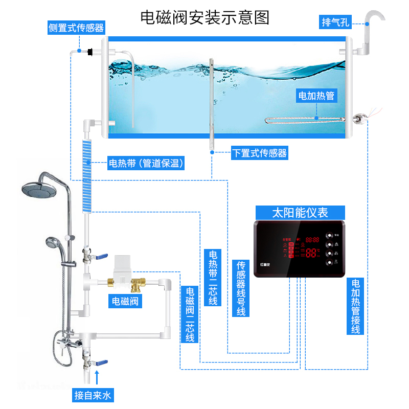 创新者 太阳能电磁阀热水器通用电磁开关控制阀 DC12V自动进水上水阀门【镀镍12V】有压阀/铜头 送2米线