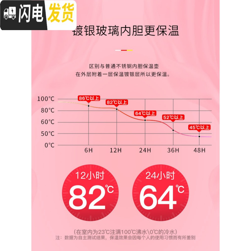 三维工匠保温壶水壶大容量家用热水瓶学生用宿舍暖水瓶暖瓶杯小型开水暖壶 紫色1900ml【升级款】