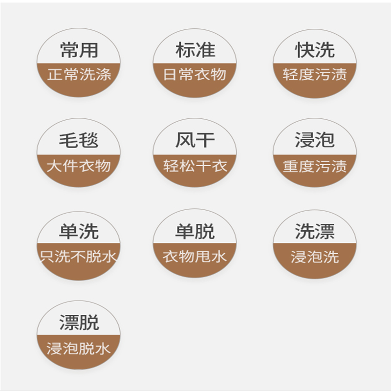 欧派7.8公斤洗衣机全自动家用大容量波轮洗衣机滚筒小型迷你洗脱一体租房宿舍公寓预约功能带风干蓝光