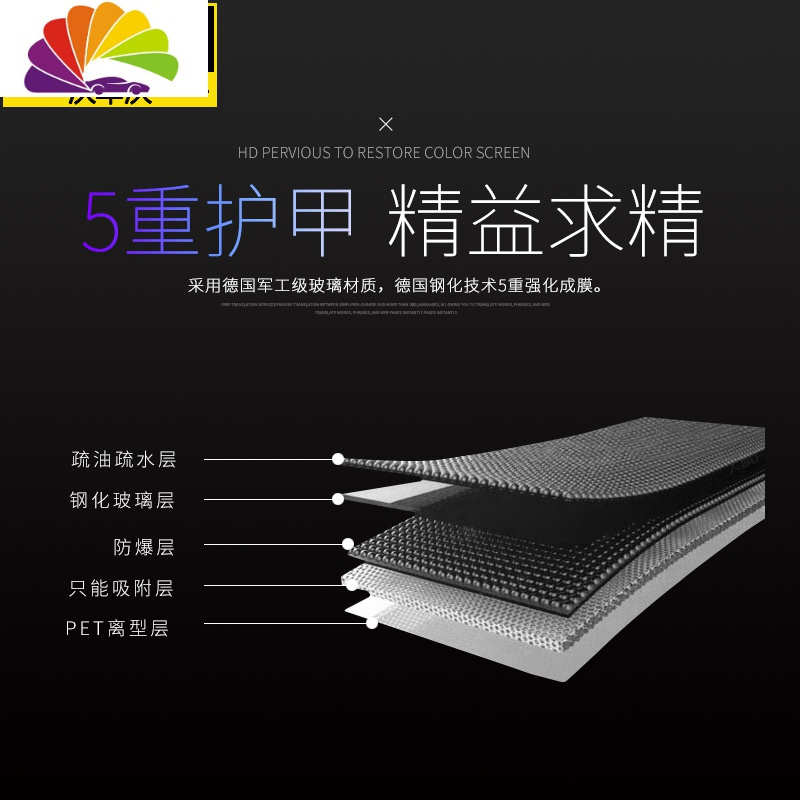 适用于现代菲斯塔导航钢化膜中控屏幕玻璃保护膜内饰改装专用车贴 普通款：菲斯塔专用导航高清膜【非钢化】