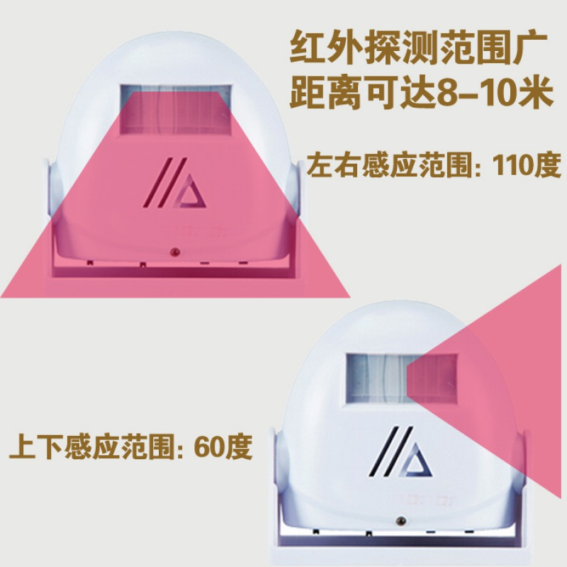 店铺红外线感应迎宾器你好欢迎光临铃感应器闪电客电子迎宾器防盗器 单主机电池款_188