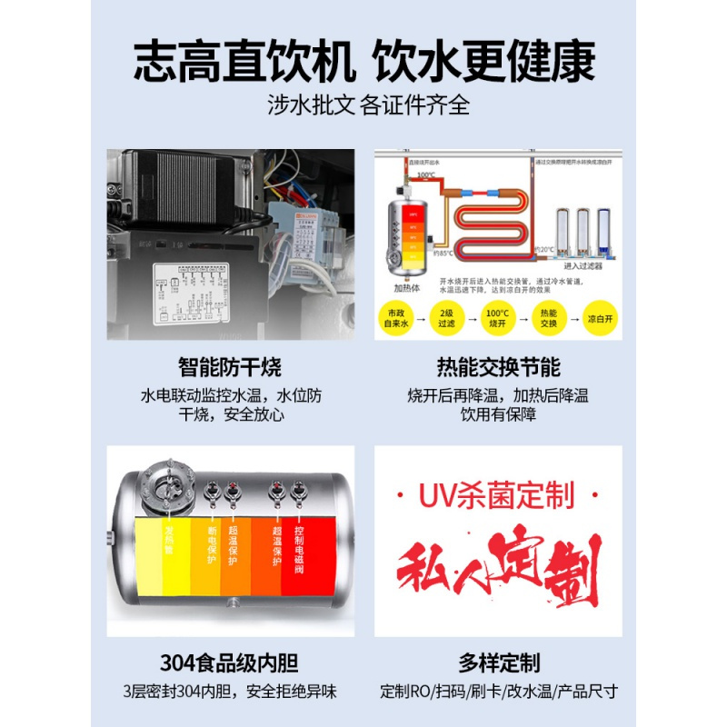 志高（CHIGO）直饮机大型开水器商用烧水器学校工厂饮水机大容量立式开水机 柜式一开一温升级定时