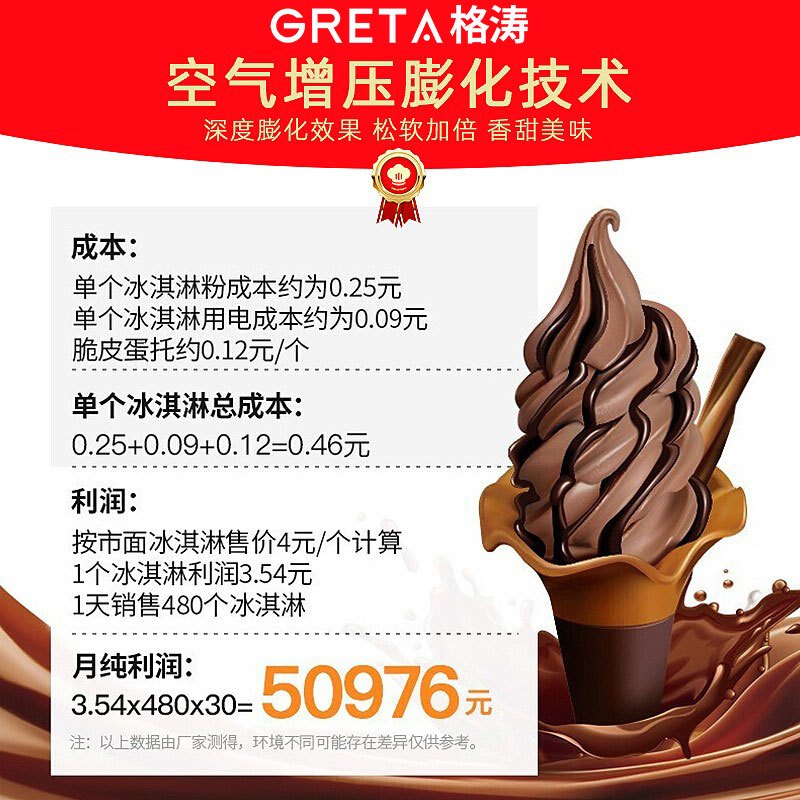 格涛（GRETA）冰淇淋机商用 全自动软冰激凌机 立式雪糕机 甜筒机 立式冰淇淋机松下压缩机（粉色）GT-31