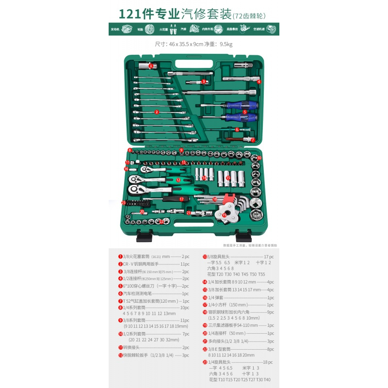 闪电客套筒套管棘轮扳手套装组合万能修车汽修多功能汽车修理维修工具箱 【4S店推荐】SR绿盒72齿绿柄121件套