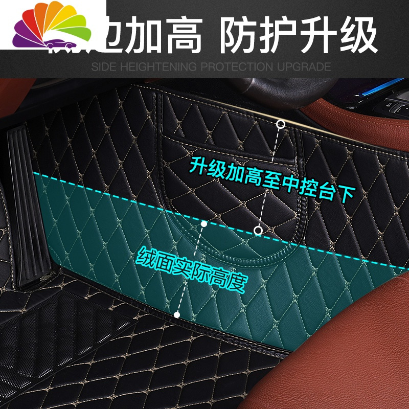 专用于长安CS15CS35CS75悦翔V3V5V7CX20致尚逸动XT全包围汽车脚垫 【单层包门槛】酒红色_173