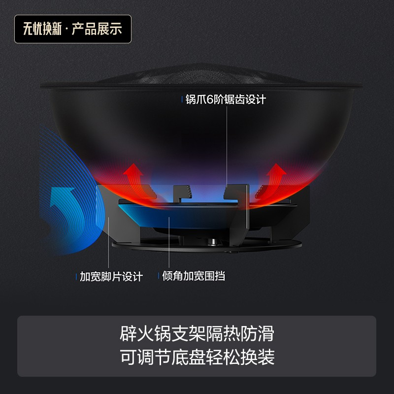 方太燃气灶 智能防干烧 可调节底盘 家用 4.5kW*大火力 台嵌两用灶具 双灶（天然气） 【4.5kW】智能防干烧调