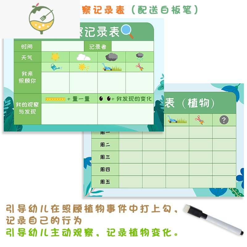 YICHENG幼儿园环创装饰小学主题墙面班级布置美工区域区角材料墙贴植物 春天植物角材料包 制作参考主图视频 中