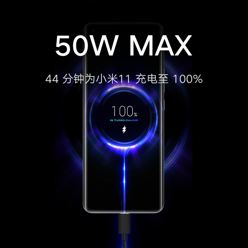 小米充电宝 20000mAh 50W