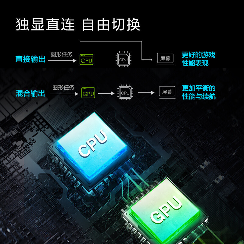 雷神Zero 16英寸游戏笔记本电脑12代i5-12500H 16G DDR5 1T固态 RTX3060满血