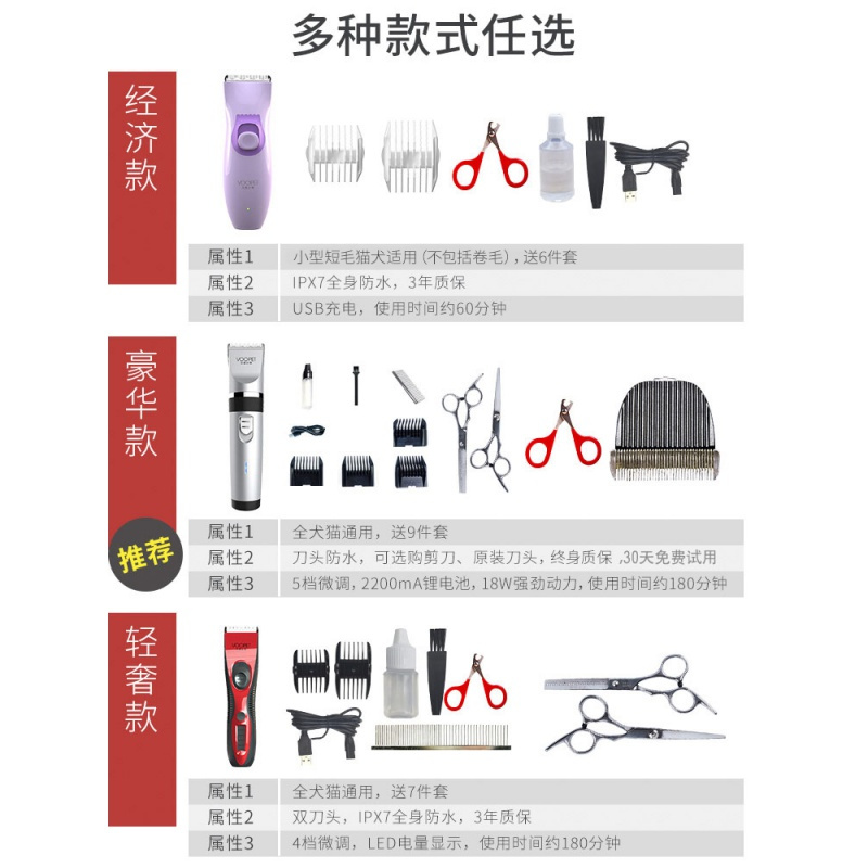 狗狗剃毛器宠物电推剪理发器电推子狗毛专业猫咪剃刀静音泰迪 【流畅】爆爽大功率+直剪牙剪