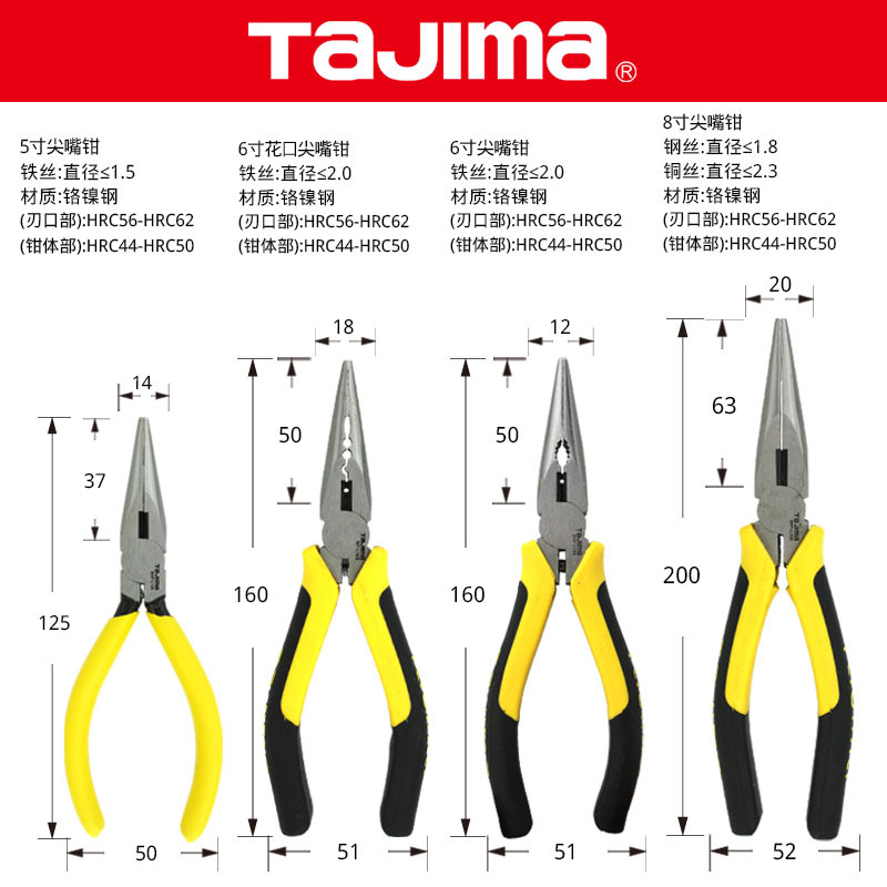 田岛 钢丝钳子老虎钳断线钳尖嘴/斜嘴钳多功能6/7/8寸合金钢 8寸花口钢丝钳SHP-C200
