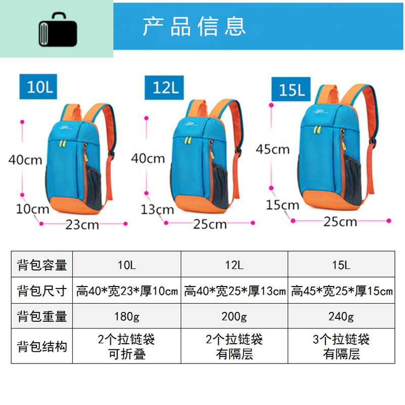 轻便背包男童旅游双肩包小学生休闲旅行包女男孩子潮儿童补课书包NEW LAKE 迷彩色12L加厚款