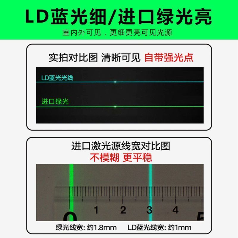 水平仪室外红外线绿光水平仪激光2线3线5线古达高精度自动打线蓝光投线仪平 LD蓝光5线+双锂电+架