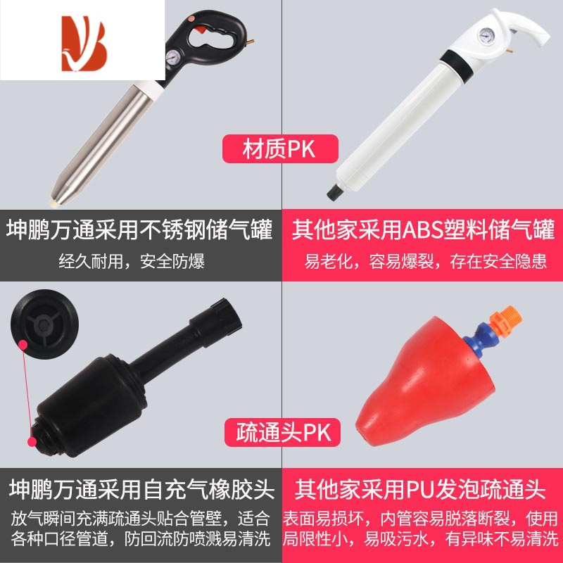 三维工匠家用一炮通马桶疏通神器高气压通下水道厨房厕所管道堵塞清洁工具 高配马桶版：适用马桶厨房地漏等B4B178