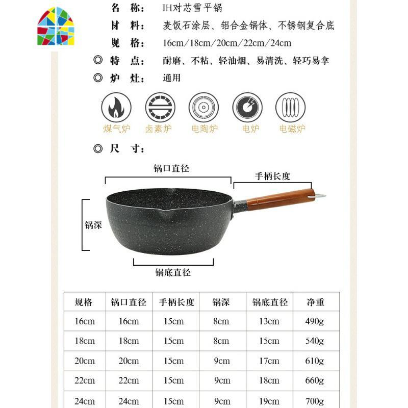 日式雪平锅宝宝辅食锅泡面拉面婴儿煮炖不粘家用小奶锅汤锅 FENGHOU 20cm-不带盖_900