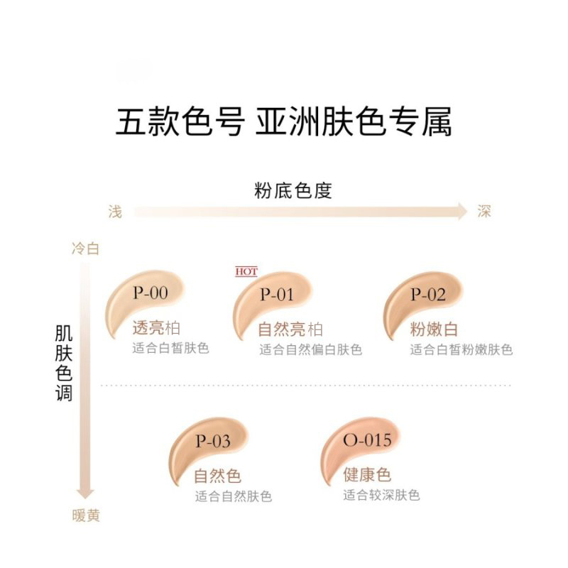 LANCOME兰蔻净澈透亮粉底液P-00 隔离遮瑕 水润持久 30ml