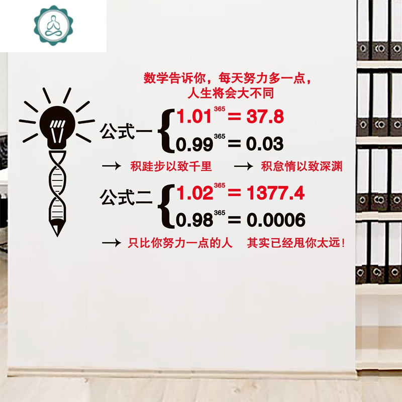 数学公式墙贴励志贴学生教室班级文化墙装饰激励中考高考布置贴纸 封后 快乐阅读 大