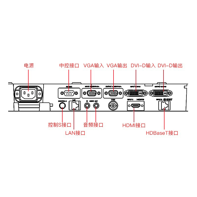 索尼(SONY)VPL-F431HZ 激光工程投影机 高亮商务 投影机 家用 高清投影仪 （4000流明WUXGA）