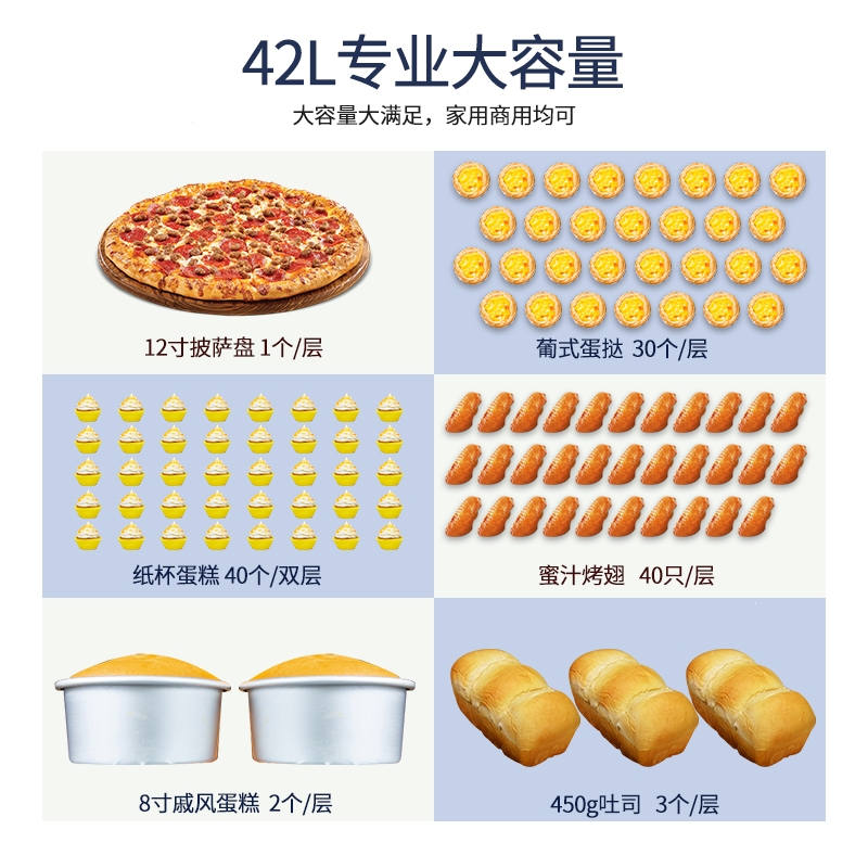 格兰仕42升电烤箱家用烘焙多功能全自动商用超大容量小型风炉家庭(wDZ)