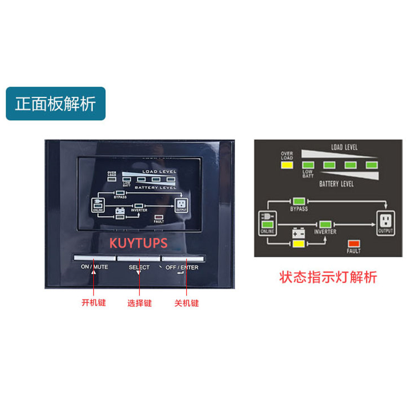 C3KS不间断电源