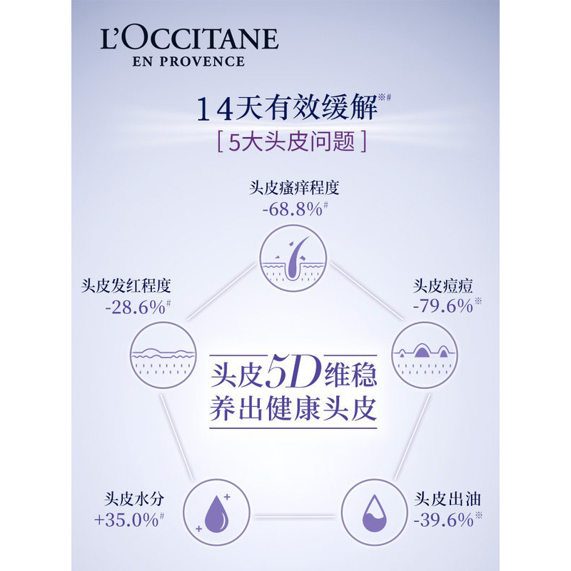 L‘OCCITANE欧舒丹 5合1草本菁纯平衡洗发露300ml