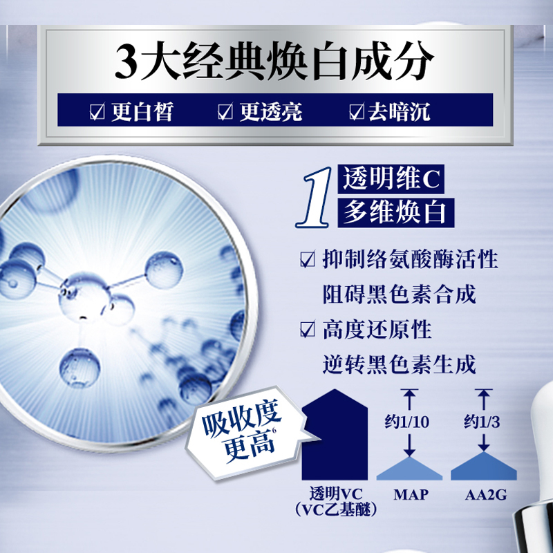 Kiehl’s 科颜氏 集焕白均衡亮肤淡斑维C精华液 100毫升 安白瓶 平价小灯泡 淡斑祛痘印能手