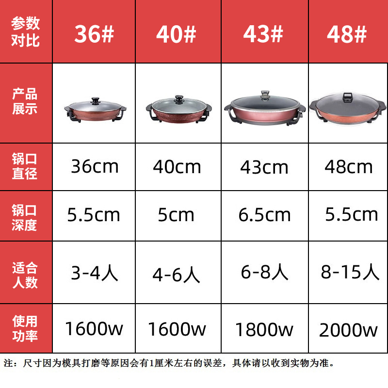 大号电煎锅单面电饼铛多功能时光旧巷商用平底电热锅煎饼锅烙饼锅水煎包锅(47p)_8