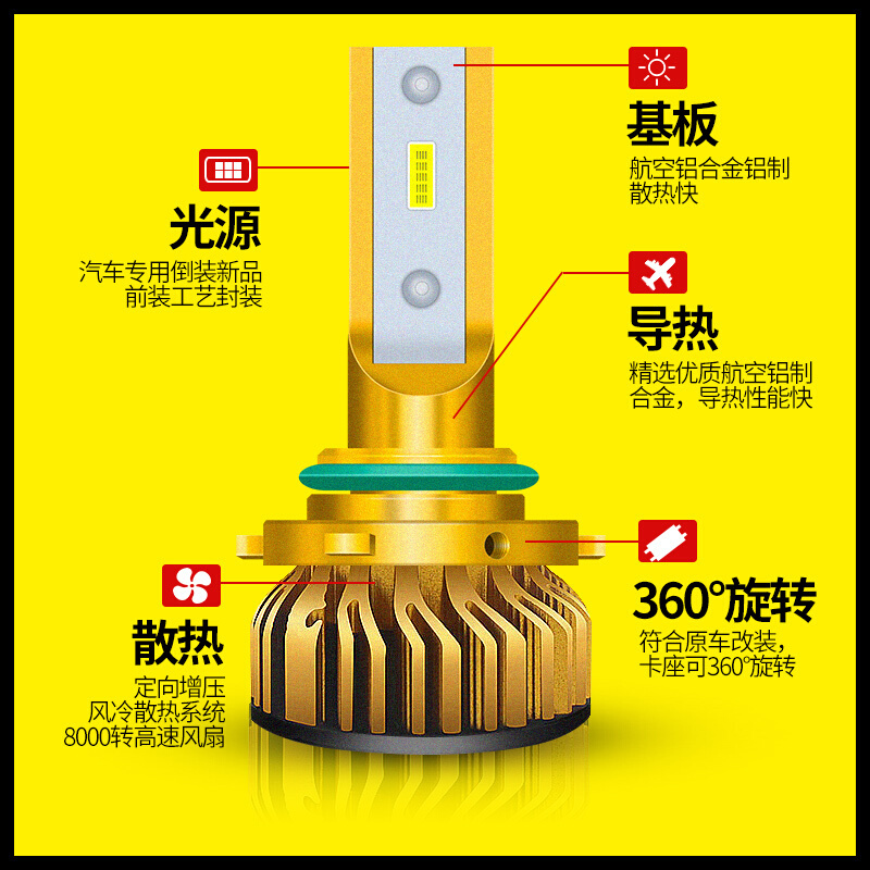 适用于长丰猎豹6470 2030飞腾黑金刚奇兵CS6CS7汽车LED前大灯泡远光近光 灯珠-H8(单只价)