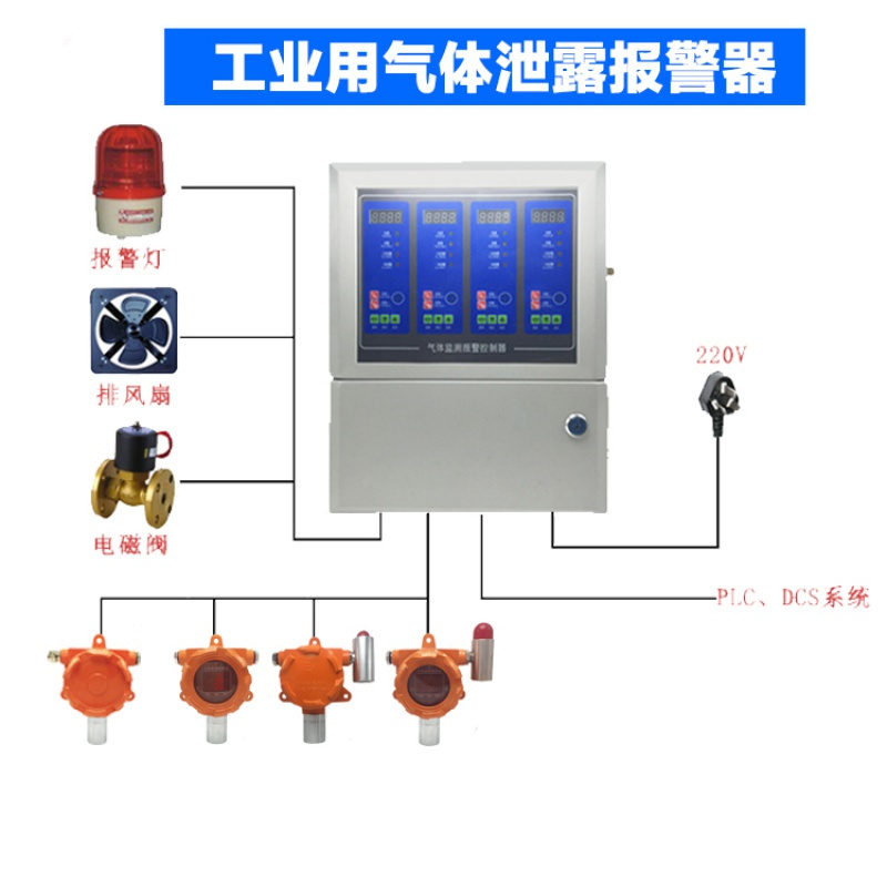 工业可燃气体乙醇探头甲烷声光闪电客报警器乙炔氢气泄漏浓度检测仪 外置报警灯