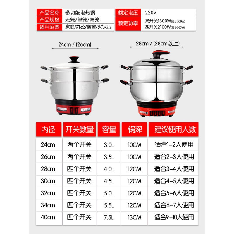 时光旧巷多功能电热锅家用炒菜小电炒锅火锅锅蒸锅宿舍煮锅煮饭炒蒸煮一体桶 特厚34CM单蒸笼（）减30_364