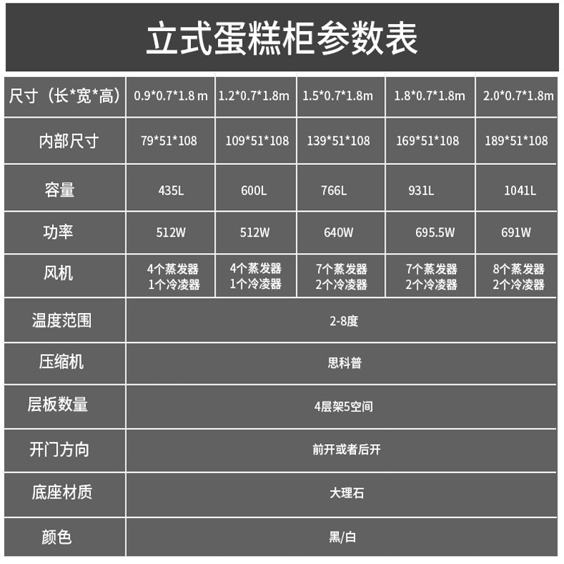 格涛 蛋糕柜展示柜冷藏玻璃陈列柜水果保鲜柜熟食柜西点柜甜品柜风幕柜 风冷黑色直角2米落地式GT12