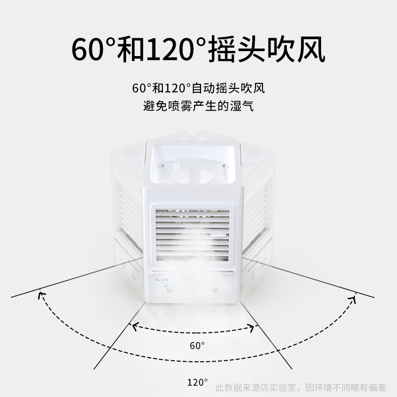 迷你空调风扇时光旧巷家用喷雾冷风机制冷便携式卧室小型宿舍多功能水 ✅【白色+5包冰袋】送充电线+3档风力+可摇头_119