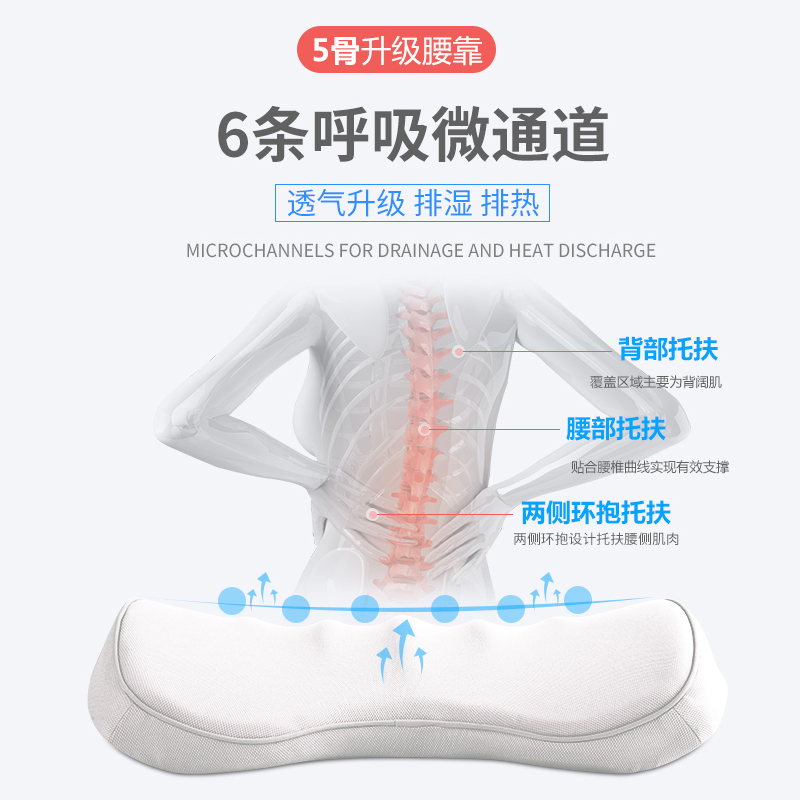 头枕/颈枕-汽车头枕护颈枕车载靠枕记忆棉座椅卡通可爱车用内腰靠垫套装一对 5骨升级头枕-奶茶杏7S1ZB2