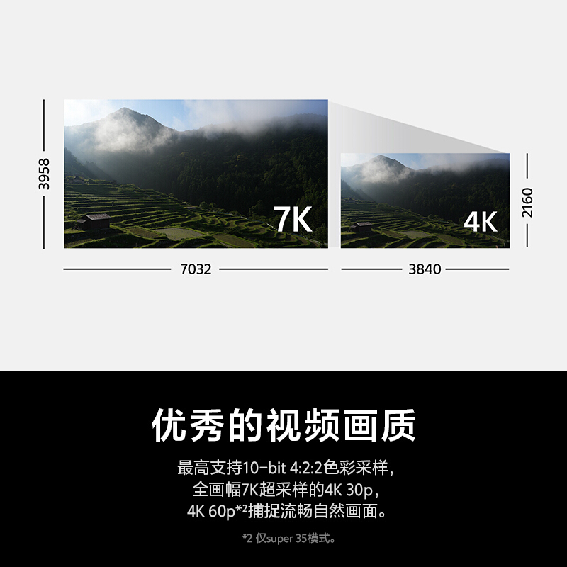 索尼（Sony）a7m4 全画幅微单数码相机 ILCE-7M4\/A7M4\/a74\/α7 IV 16-35 F2.8