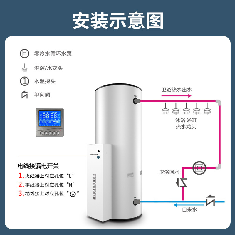 索普恩SOOPOEN 电热水器落地式立式中央储水式大容量大功率速热智能恒温安全节能商用家用JDR-320-60-380V