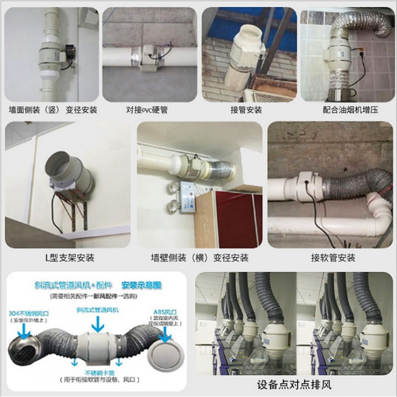 管道风机静音排风扇强力地下室火锅店4/5/6/8/10/12寸抽风机 浅绿色