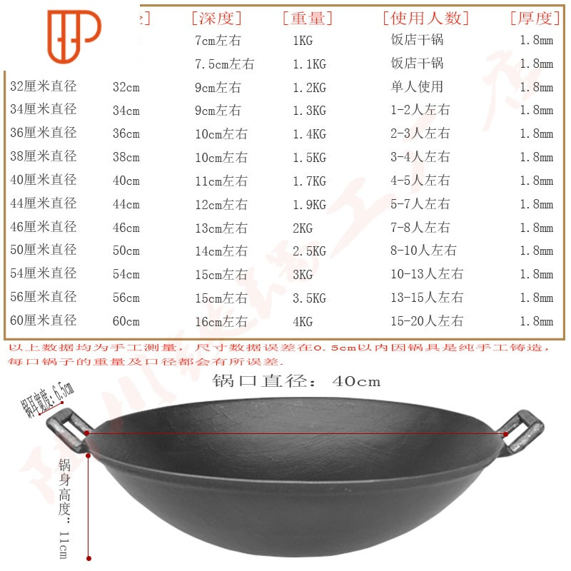 传统老式双耳炒锅无涂层加厚圆底尖底地锅铸铁生柴鸡大小干锅 国泰家和 44厘米直径（无涂层+42盖子）39R1XD