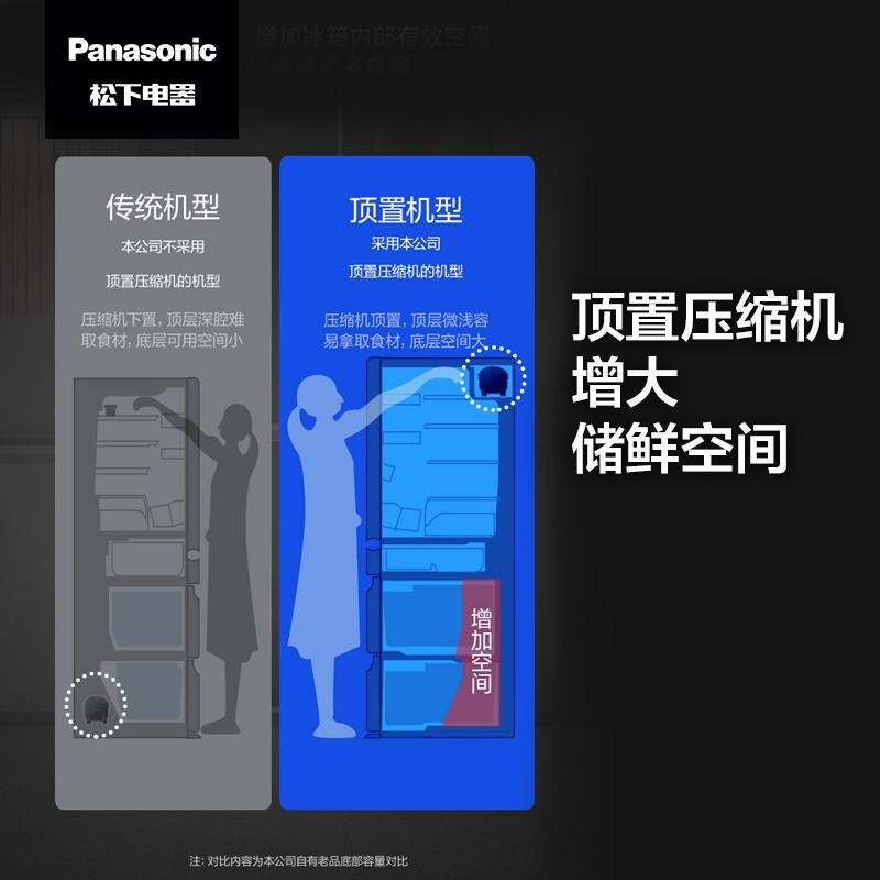 松下(Panasonic) NR-W632CG-K 628升十字对开门冰箱 宽幅变温 1级能效 APP智控 顶置压缩机