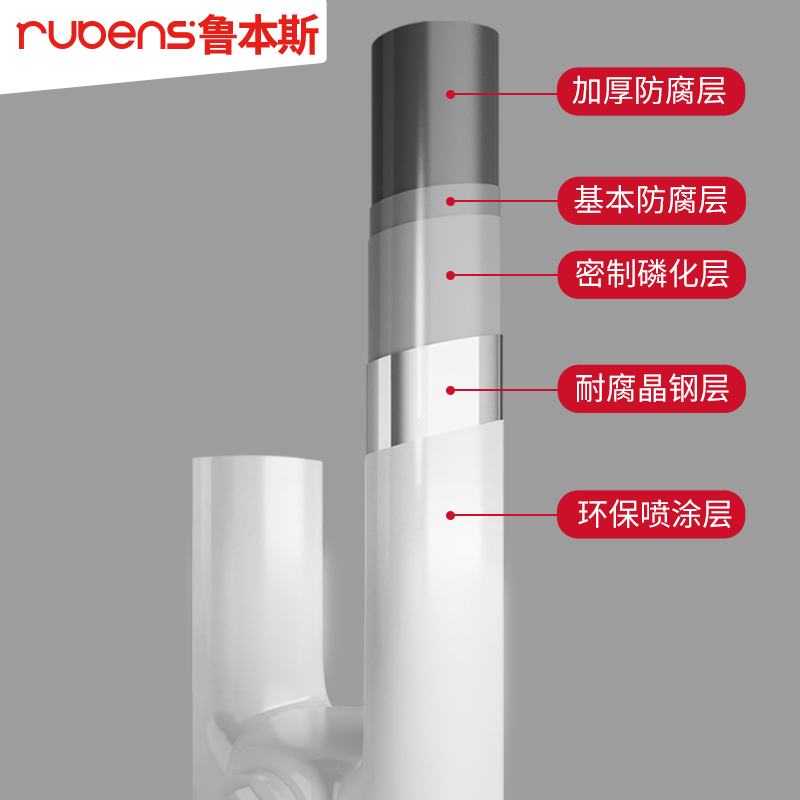 鲁本斯钢制暖气片3060-1800mm