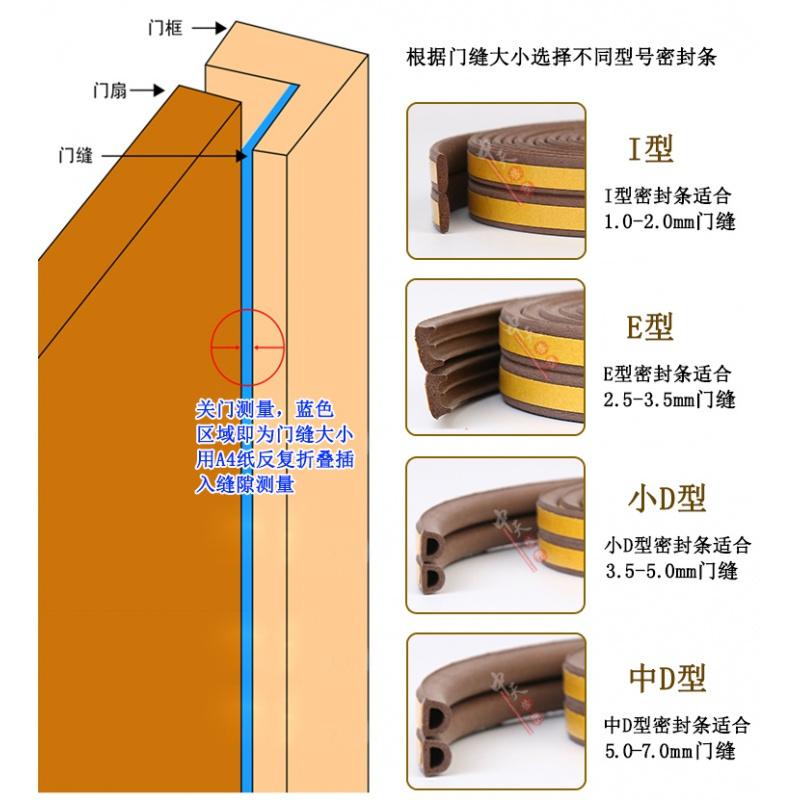 塑钢窗密封条自粘型铝合金窗户隔音条防盗玻璃木缝防风条 中D型灰色，12米装【买2送1】