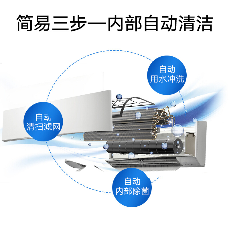 松下空调 CS-LAW27KM1/CU-LAW27KM1
