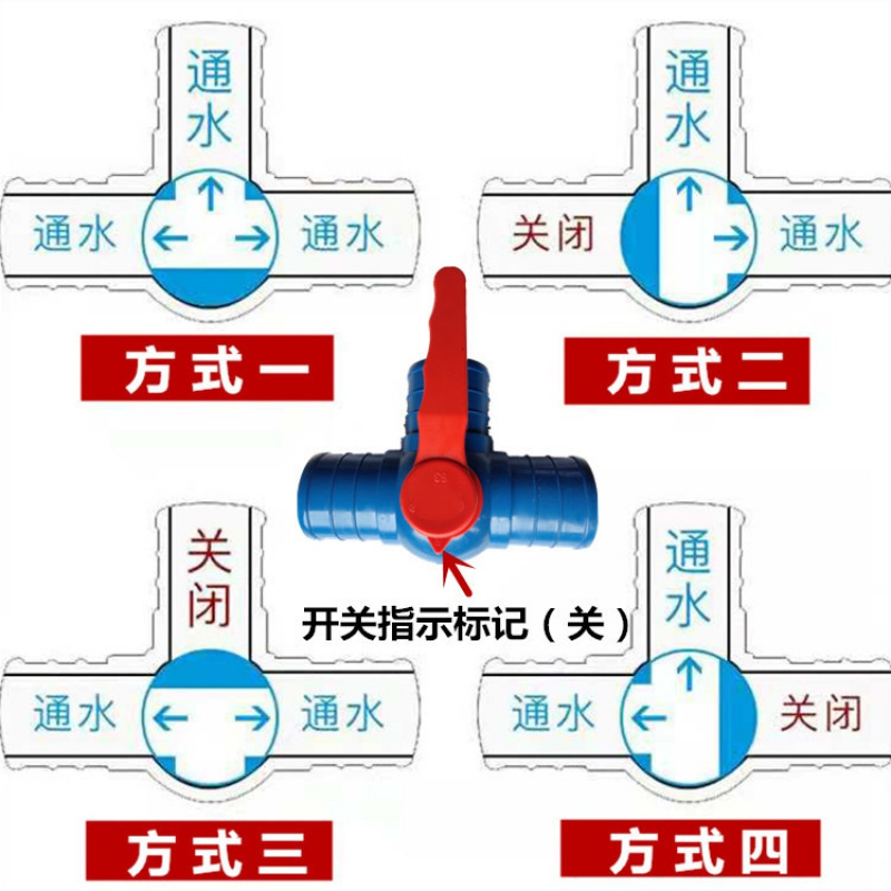 2寸2.5寸3寸农用水带多功能古达三通阀开关微喷带滴灌配件水管接头 3寸多功能3通（75）送3卡箍