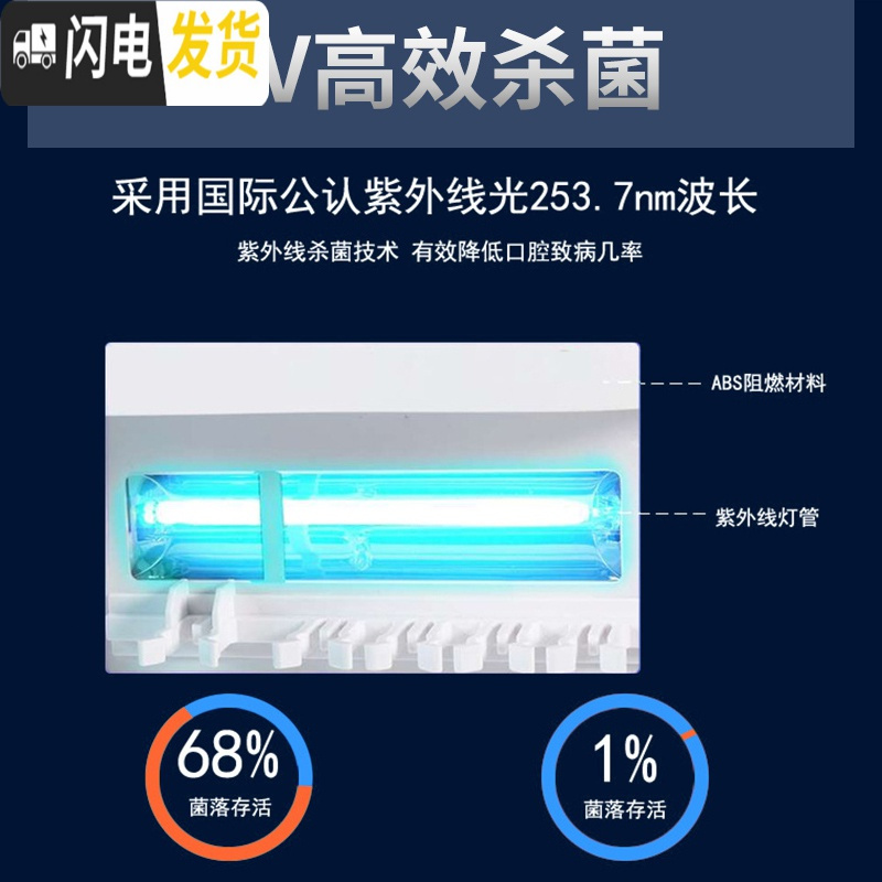 三维工匠智能紫外线牙刷消毒器烘干卫生间壁挂式免打孔电动牙刷置物架 【标准款】烘干型+无插头