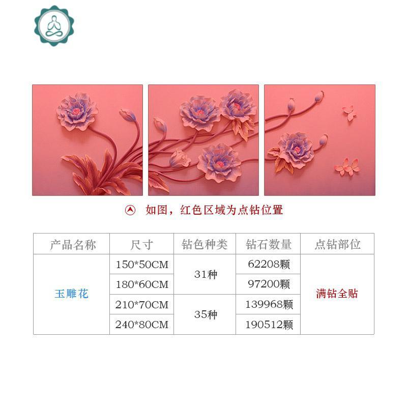 类别是十字绣的封后十字绣怎么样 苏宁头条 类别是十字绣的封后十字绣怎么样 苏宁头条