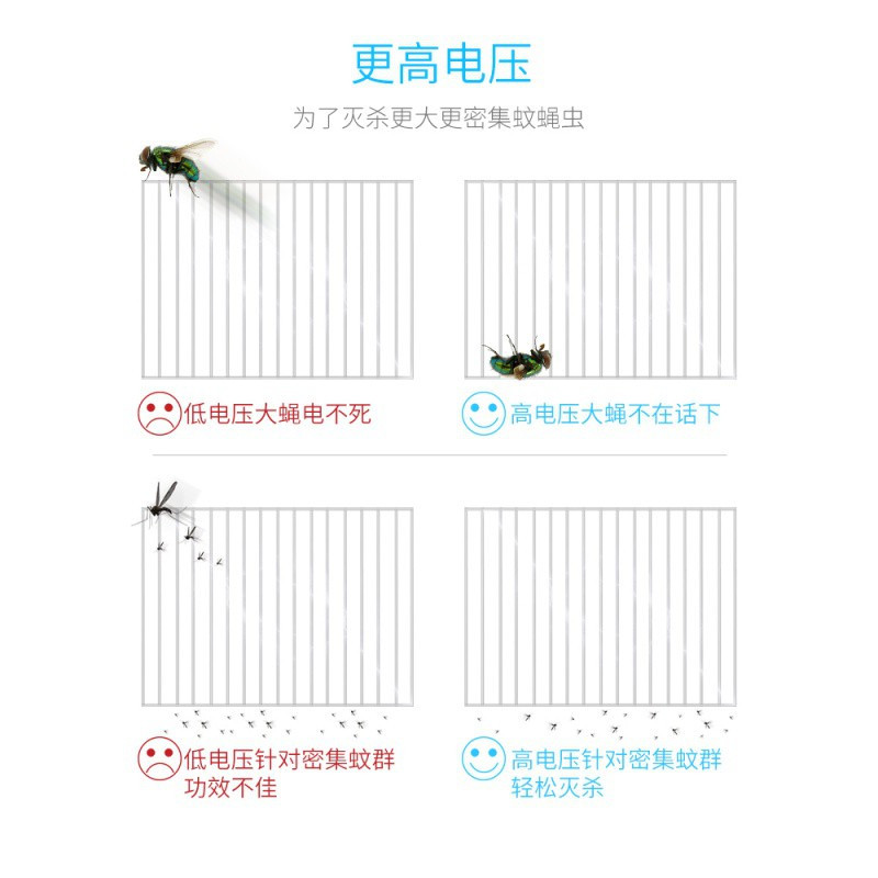 商用灭蚊灯餐厅饭店用室内灭蝇灯电蝇器杀蚊子紫外线驱蚊灯灭蚊器 三维工匠 D6-2x5W